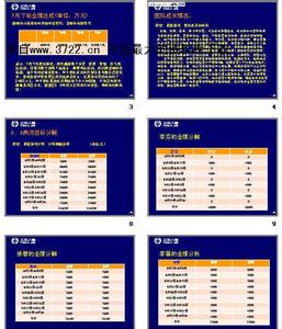 工程部年度工作计划 工程部2014年度工作计划