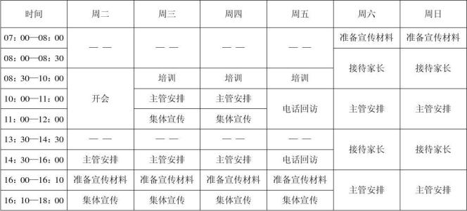 2017年度市场部计划 2015年度市场部工作计划