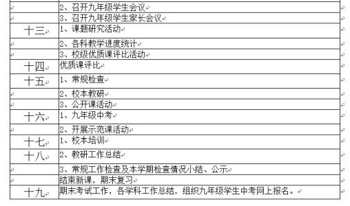 小学第二学期工作计划 2014年度小学第二学期工作计划