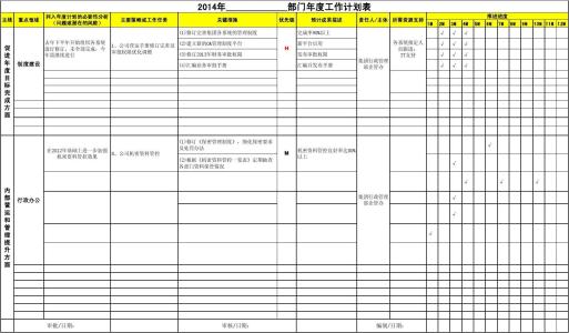 销售部门年度工作计划 部门年度工作计划