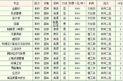 林业工作人员年度考核 2014年度林业站工作计划