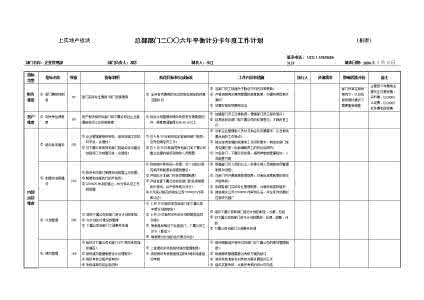 企管部年度工作计划 企管部年度工作计划  三篇