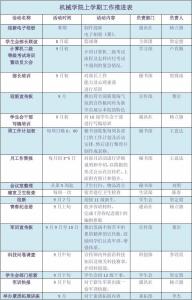 学生会素质拓展策划书 学生会素质拓展中心工作计划