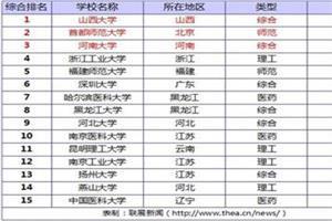 学生会工作计划 学生会2015年工作计划  两篇