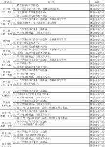 新学年学生会学习部计划书