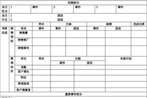 大学团支部工作计划 2015年大学团支部工作计划书