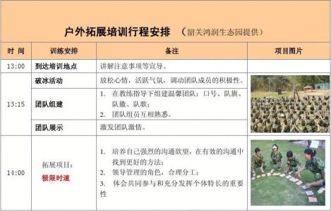 大学团支部工作计划 大学团支部工作计划书