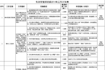 团支部工作计划 2013年团支部工作计划