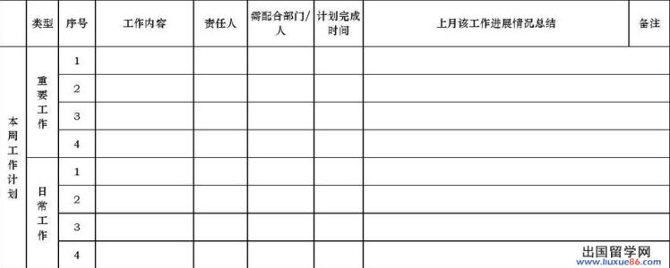 销售工作月计划怎么写 销售工作月计划