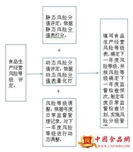 2017年的销售工作计划 2017年销售工作计划范文