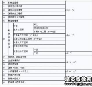 销售经理工作计划 2014年销售经理工作计划