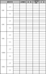 销售 工作计划 模板 销售经理工作计划模板