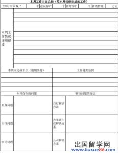 销售人员年度工作计划 销售人员2015个人年度工作计划