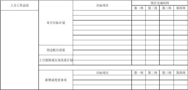 新销售工作计划怎么写 销售部新员工个人2015工作计划