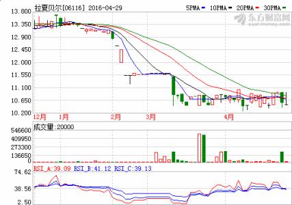 门店销售计划 门店销售工作计划  三篇