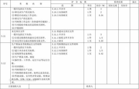 妇产科护理工作计划 妇产科护理服务2014年工作计划