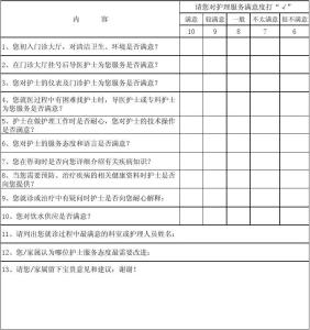 2017内科护理工作计划 医院内科护理工作计划