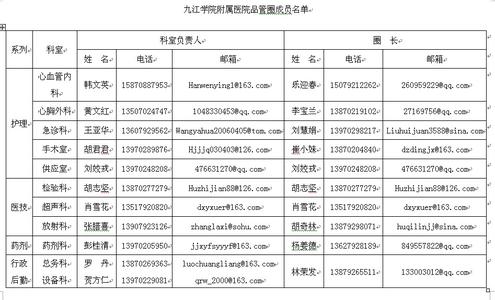 2017骨科护理工作计划 2015年骨科护理工作计划1000字