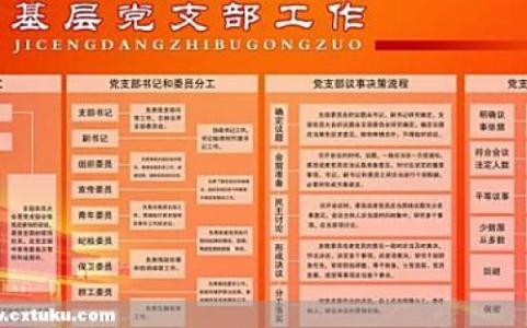 2016年机关党支部计划 2016年机关单位党支部工作计划