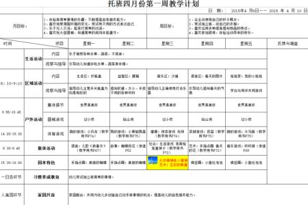 托班下学期教学计划 托班下学期个人教学计划