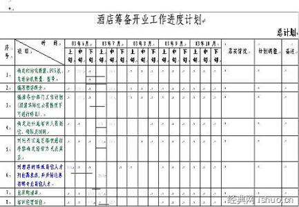 学习委员个人工作计划