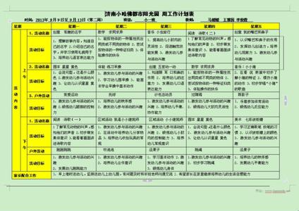 五年级下学期班级计划 三年级下学期班级工作计划