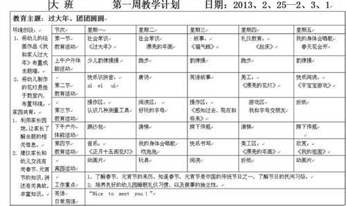 开学第一周周记 班主任开学第一周班级工作计划参考