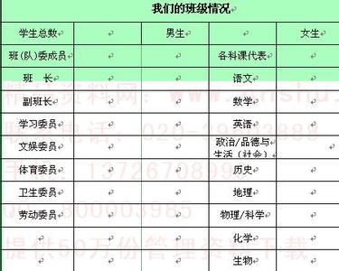 高一班级管理工作计划 高一班级工作计划