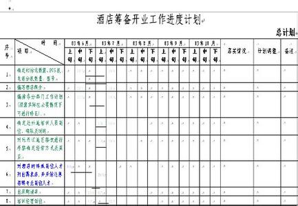 2017年度工作计划范文 2017大学班级团支书年度工作计划范文