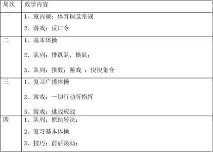 小班安全计划第二学期 2012第二学期小学安全工作计划