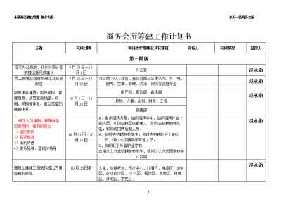 2015年财务部工作总结 2015财务部工作计划书