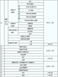 财务工作计划 2010年财务工作计划