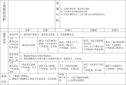 幼儿学期班务工作计划 幼儿园中班班务工作计划