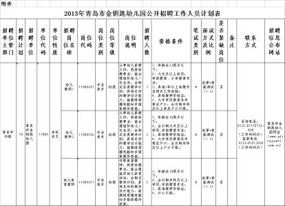 幼儿园大班工作计划 2011年幼儿园大班工作计划