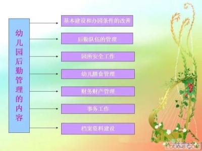 幼儿园后勤工作安排表 幼儿园后勤管理计划