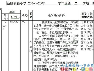 二年级数学下工作计划 二年级数学教学计划