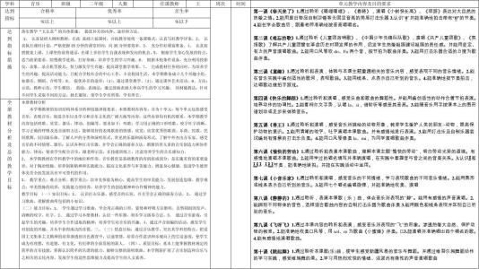 =年级下册音乐教案计划 二年级下册音乐教学工作计划