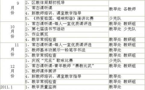 中班第一学期教研计划 2011第一学期小学教学教研工作计划