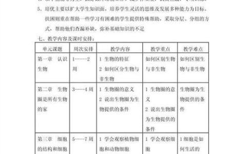 高中体育教学工作计划 体育教学工作计划