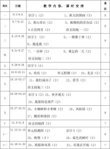 二年级下语文教学计划 2014秋季第一学期二年级语文教学计划