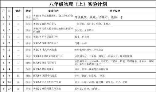 八年级物理上册概念 八年级物理上册教学计划