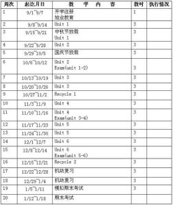 六年级英语教学计划 2015六年级英语教学计划