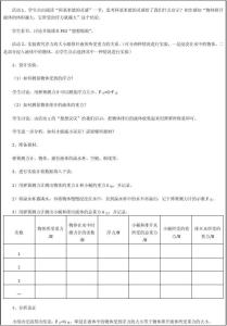 八年级下物理教学计划 八年级物理教学计划_人教版