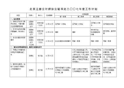 团委年度工作计划 团委秘书处2014年度工作计划