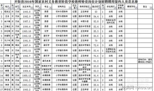 办公室工作计划 教师办公室工作计划