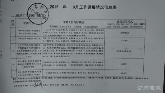 工商局办公室工作计划 工商局办公室2015年工作计划