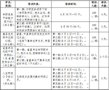 办公室2017年工作计划 机关办公室工作计划