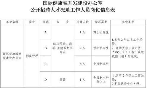 银行办公室五年计划 银行办公室工作计划