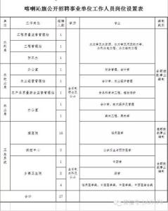 行政办公室年终总结 牧业行政办公室2013年年终工作总结和2014年工作计划