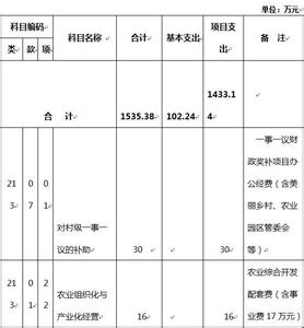 2017年工作计划范文 2017年办公室工作计划范文